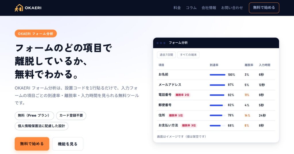 OKAERI フォーム分析